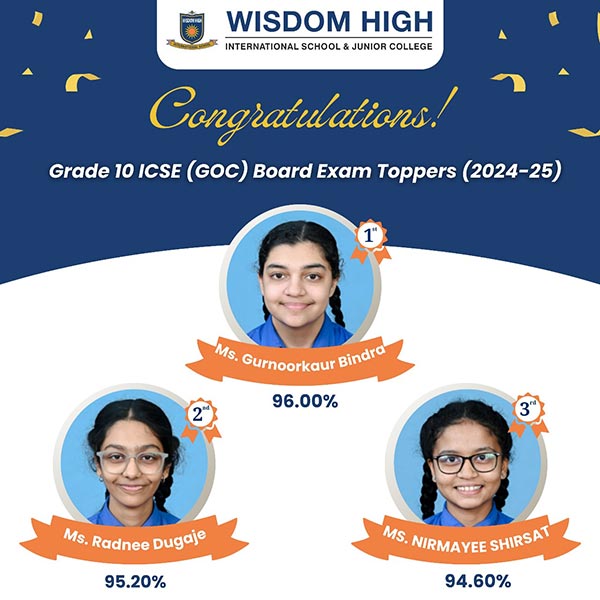 GOC - 100% RESULTS | GRADE 10 (ICSE) – 2024-2025