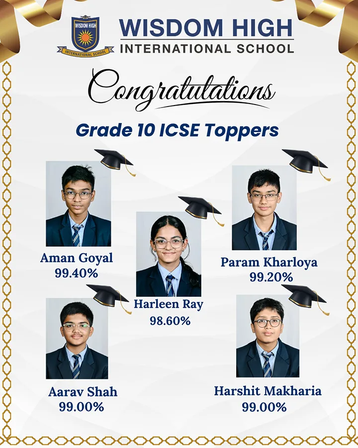 NASHIK CITY TOPPERS | GRADE 10 (ICSE) β 2025-26